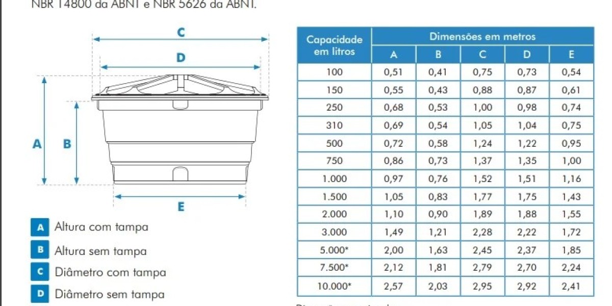 Metal tank, Pioneer tank, Galvanized Steel, corrugated metal, best price, low prices, rainwater harvesting, quality