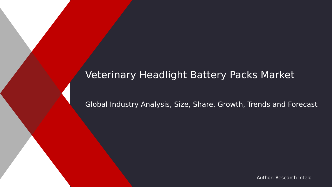 Veterinary Headlight Battery Packs Market Research Report 2033