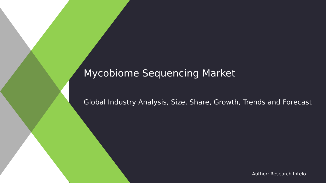 Mycobiome Sequencing Market Research Report 2033